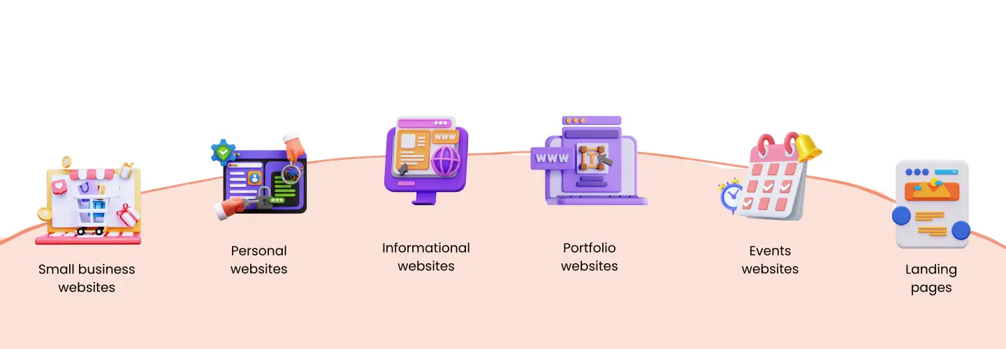 Static Sites are best suited for